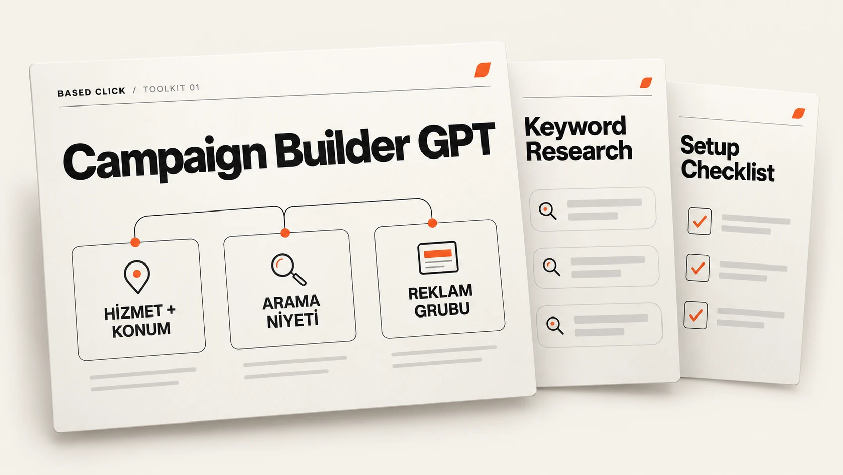 Campaign Builder GPT, Keyword Research ve Setup Checklist çalışma araçları